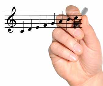 Music Scales