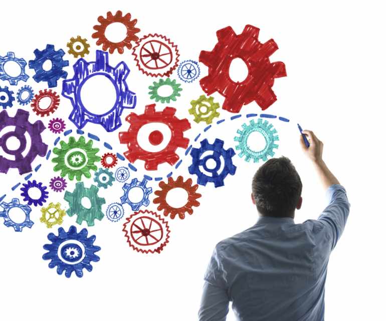 Systematic Process